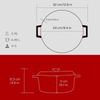 Lava Yuvarlak Trendy 24 Cm Tencere Kirmizi