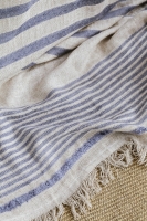 Çift Kişilik Brulee Denim Keten Yatak Örtüsü Seti